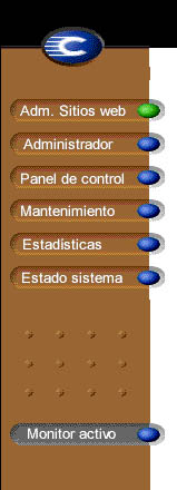 administrador Site