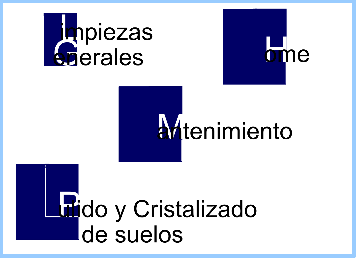Animación original en Flash, rescatada fotograma a fotograma