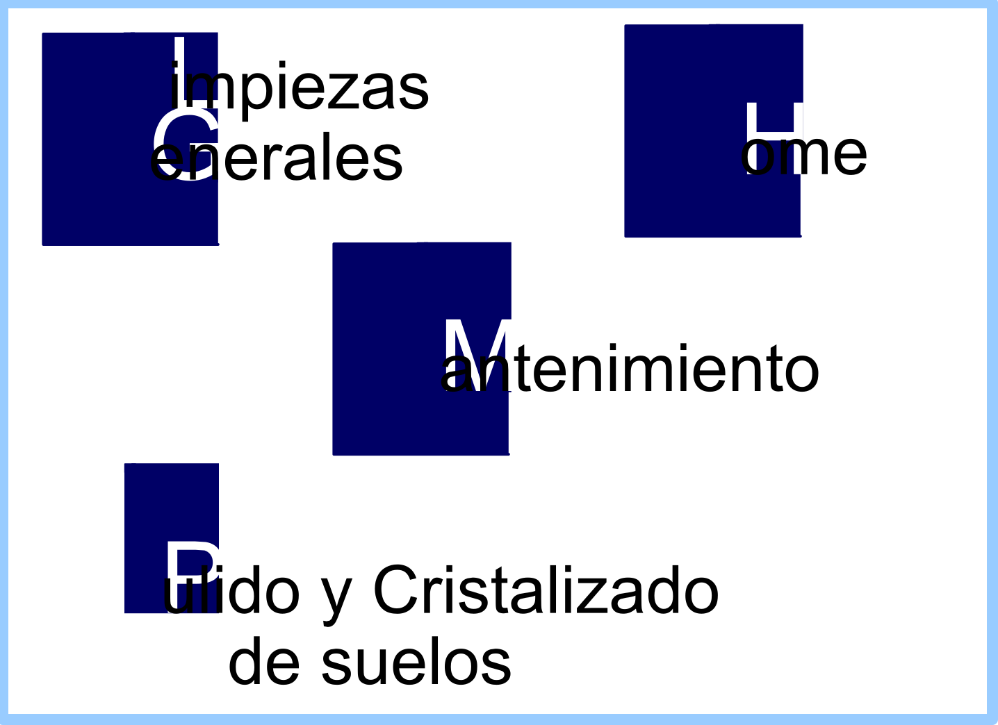 Animación original en Flash, rescatada fotograma a fotograma
