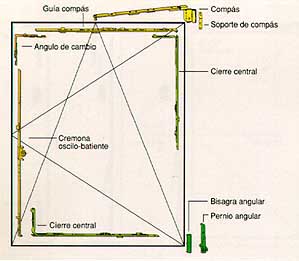 Croquis 2