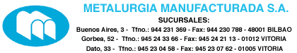 Dirección sucursales