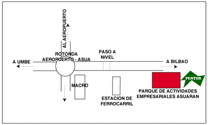 MAPA SITUACION ALMACEN
